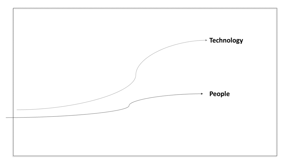 next-generation-technologies-why-you-should-embrace-them-the